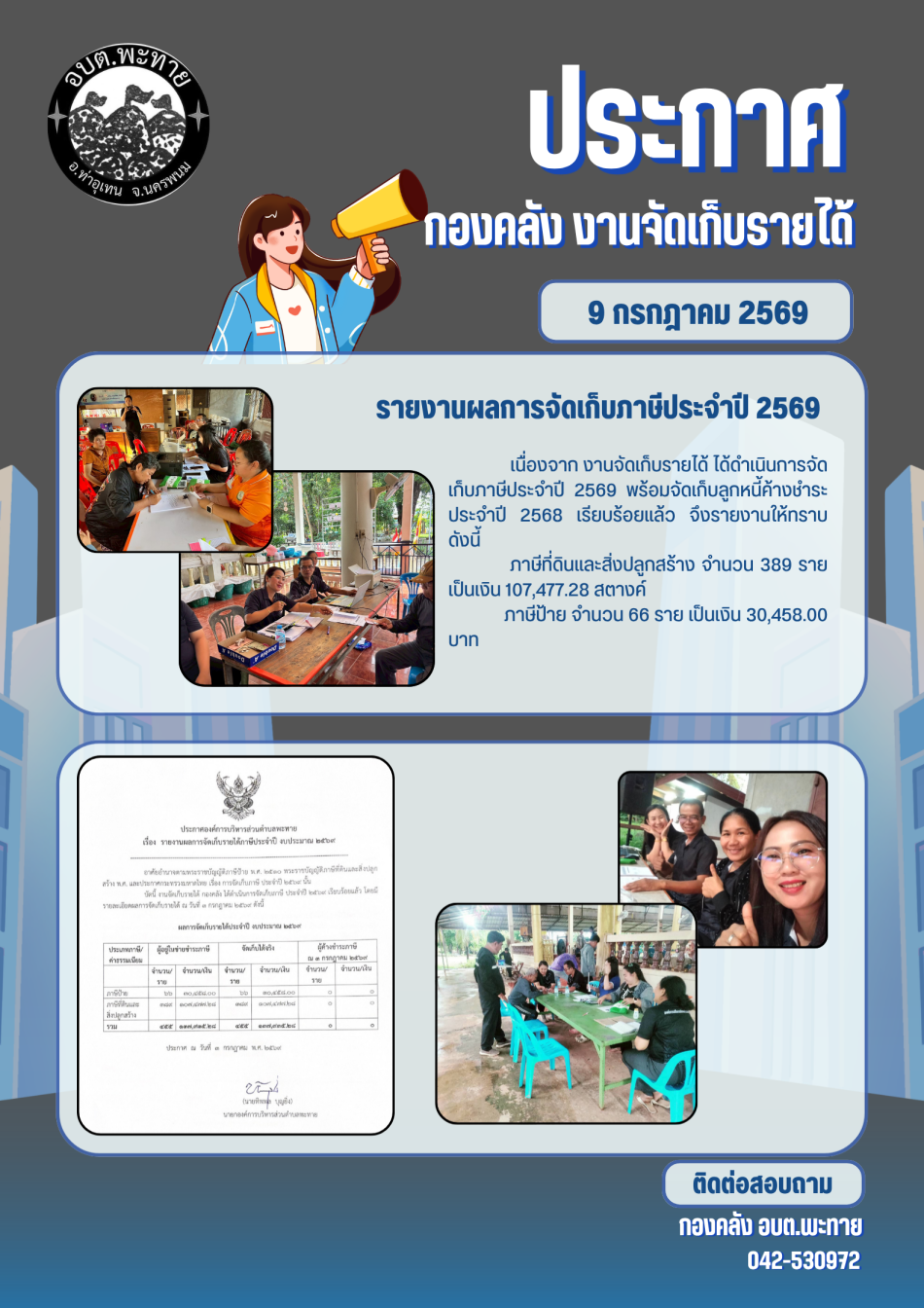 รายงานผลการจัดเก็บภาษีประจำปี 2569